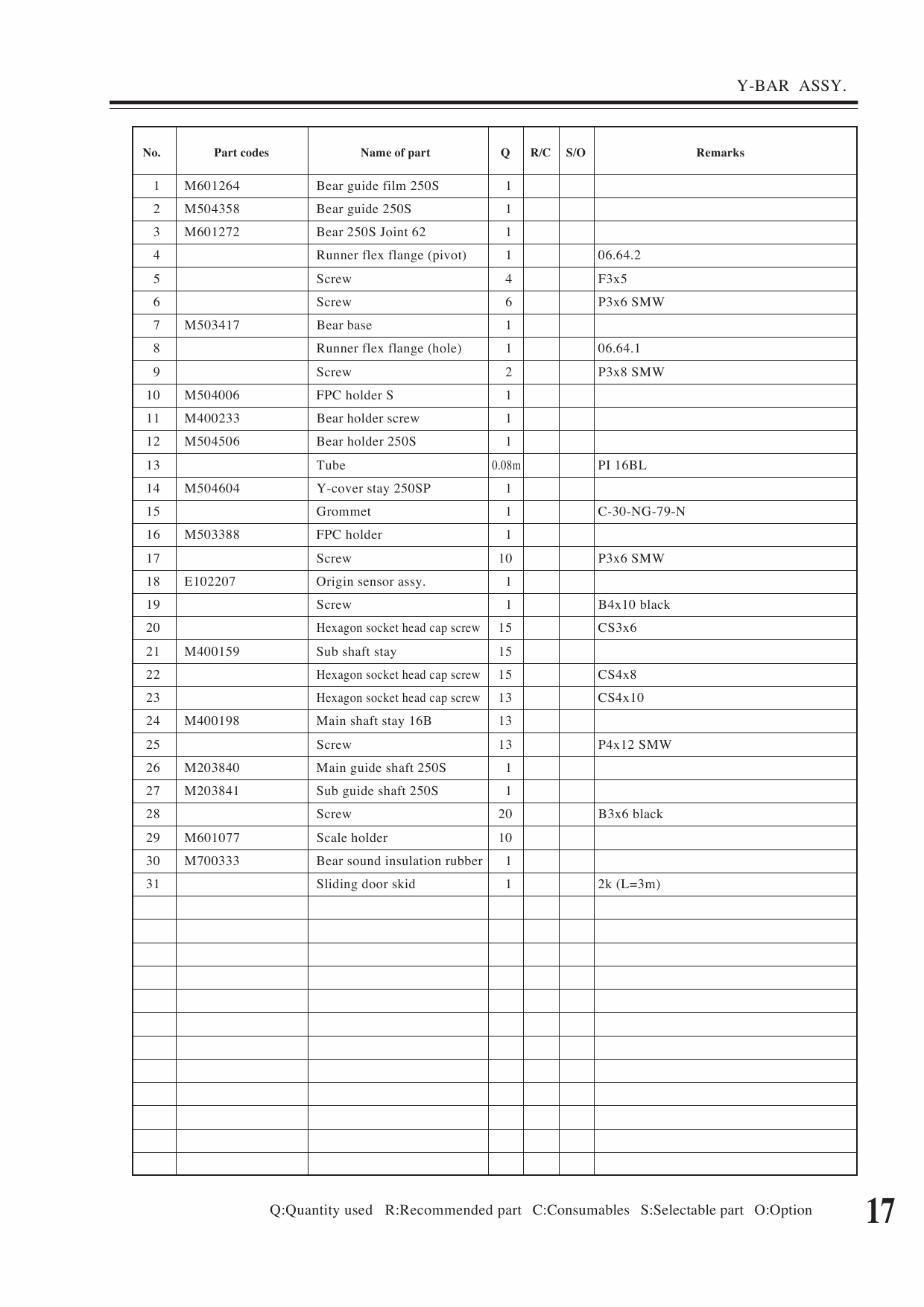 MIMAKI JV3 250SP MECHANICAL DRAWING Parts Manual-4